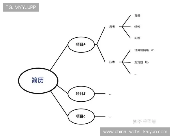 赛事复盘:关键团战决策流程与执行失误剖析,关键团战460 赛事复盘:关键团战决策流程与执行失误剖析,关键团战460